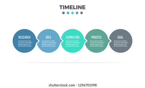 Business Process Timeline Infographics 5 Steps Stock Vector (Royalty ...