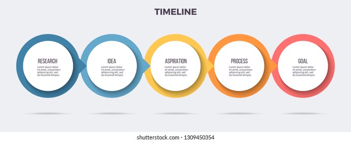 Business Process. Timeline Infographics With 5 Steps, Options, Circles. Vector Template.