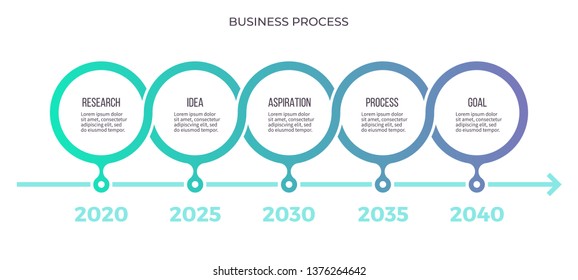 Business process. Timeline infographics with 5 steps, circles. Vector chart.