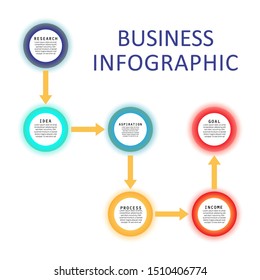 Proceso comercial. infografías de línea de tiempo con 6 pasos, círculos, flechas. Gráfico vectorial.