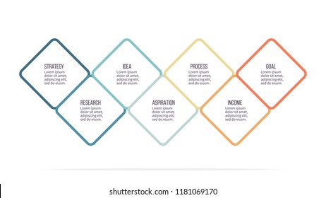 Business process. Timeline infographics with 7 options, squares. Vector template. Editable line.