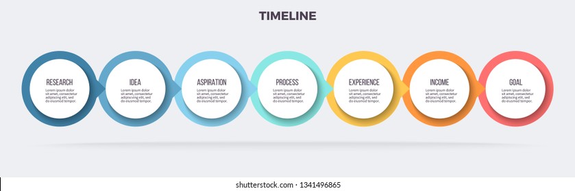 Proceso comercial. infografías de línea de tiempo con 7 pasos, opciones, círculos. Gráfico vectorial.