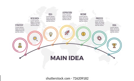 Business process. Timeline infographics with 7 steps, options, arrows. Outline vector template.