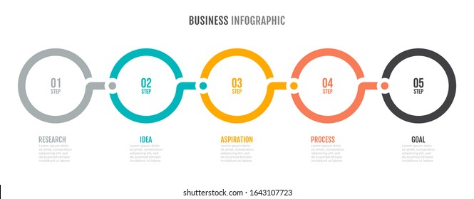 Business process. Timeline Infographics template for presentation. Vector design with circle and 5 number options, steps.