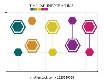 Business process. Timeline infographics .Vector chart, diagram.