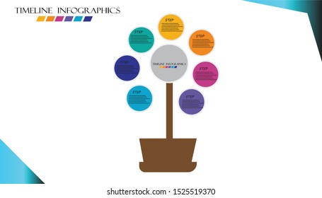 Business process. Timeline infographics .Vector chart, diagram.