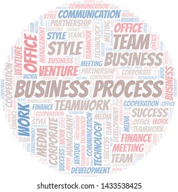 Business Process word cloud. Collage made with text only.