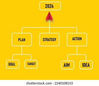 Business process and workflow automation with flowchart with red paper plane. Business hierarchy structure idea concept. Business and finance marketing idea for year 2024.