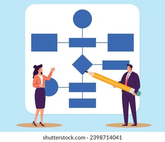 Business process, workflow diagram or model design, flowchart to get result, map or plan for business procedure, solution, strategy to implement concept