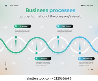 Procesos empresariales en forma de gráfico de ADN. Formación del resultado en la empresa con cuatro opciones o pasos. Utilizado para presentaciones, banner, flowchart. Plantilla de infografía de negocios de vectores. EPS10