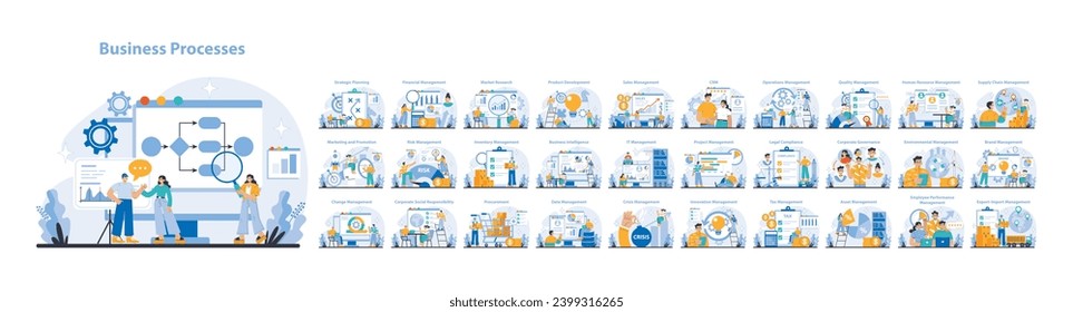 Business processes set. A panoramic view of essential business processes. Detailing strategic, financial, and operational management for efficiency and growth. Flat vector illustration.