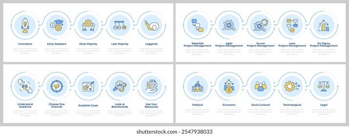 Conjunto de infográficos de análise de produtos empresariais. Adoção de tecnologia, marketing. Fluxogramas infográficos com etapas. Coleção editável de ícones de informações de vetor