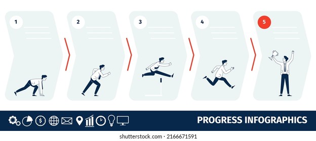 Business progress steps. Businessman step to goals infographic, creativity financial lead. Progress and success promoted, corporate race recent vector banner