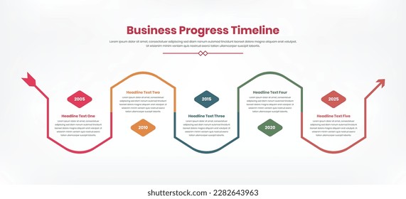 Plantilla de infografía de la línea de tiempo de progreso del negocio para presentación basada en texto