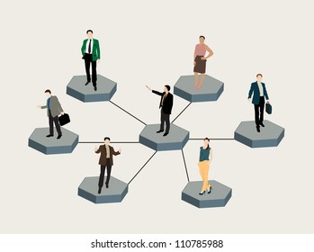 Business project