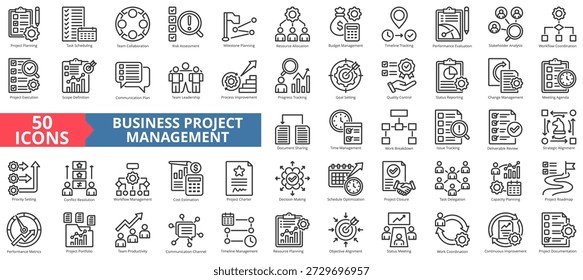 Conjunto de iconos de gestión de proyectos empresariales Ilustración de estilo de esquema que contiene cierre del proyecto, alineación de objetivos, revisión de entregables, intercambio de documentos, desglose del trabajo, agenda de reuniones, establecimiento de prioridades