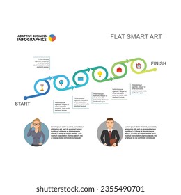 Business project steps scheme with workers vector illustration. Cartoon drawing of business infographic, report or brochure. Development, management concept for business report or presentation slide