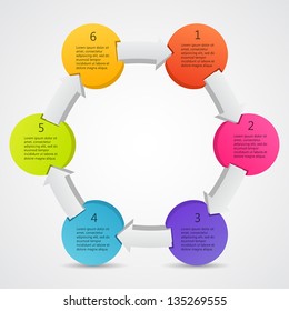 Business project template with arrows and text areas