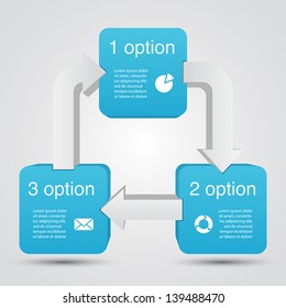 Business project template with arrows and text areas