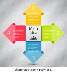 Business project template with arrows and text areas