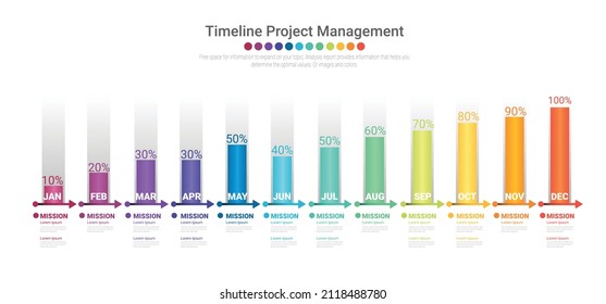 Business project time plan template with 12 options. 12 months, 1 year, All month planner, Easy to use for your website or presentation.