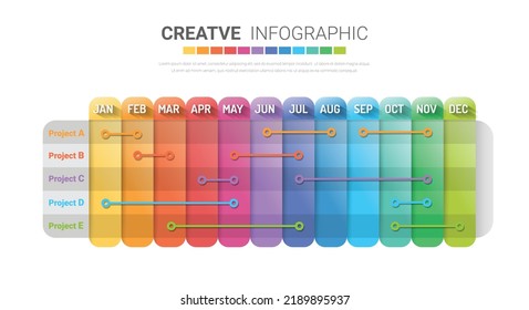 Business project time plan template with All mont, 12 months, Modern colorful chart, graph easy to use for your website or presentation.