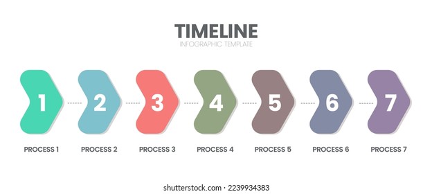 Business project timelines diagrams layout template for slide presentation. Customer journey maps infographic. Creative company timeline processes with 8 options icons. Modern simple workflow vector.