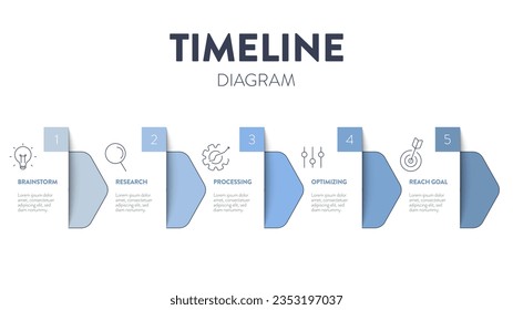 Business project timelines diagrams layout template for slide presentation. Customer journey maps infographic. Creative company timeline processes with 8 options icons. Modern simple workflow vector.