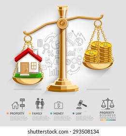 Business Property Concept. Vector illustration. Can be used for workflow layout, banner, diagram, number options, step up options, web design, timeline, infographic template.