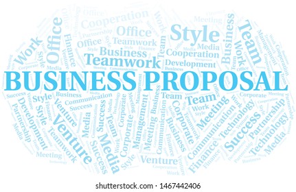 Business Proposal word cloud. Collage made with text only.
