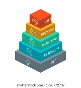 Business pyramid chart. 3d info graphic design with 5 level or steps and business icons. Modern elements for presentation, workflow layout, marketing and hierarchy infographics. Vector illustration.