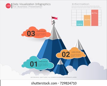 Business pyramid Infographic template with three steps or options, Communicates data through charts, graphs, Make facts and statistics more interesting, and easier to understand.