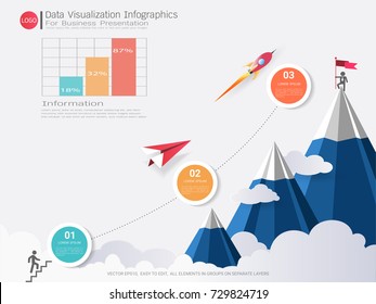 Business pyramid Infographic template with three steps or options, Communicates data through charts, graphs, Make facts and statistics more interesting, and easier to understand.