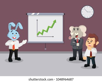 Business rabbit giving presentation report about company growth to his workmates