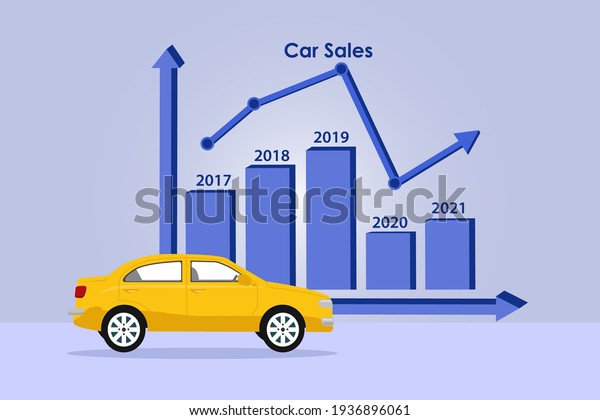 Business recovery vector concept: Recovery chart of\
car sales with yellow car\
