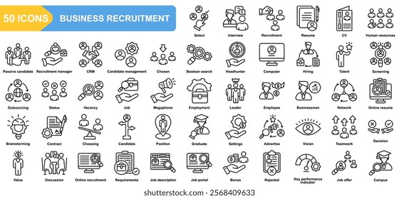 Business recruitment collection icon set. Interview, Recruitment, Resume, Cv, Passive candidate, Recruitment manager, Crm, Chosen, Status. Simple line vector.