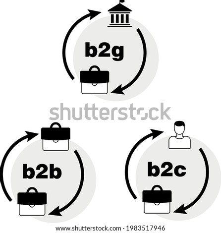 Business relations icon set. B2B, B2C and B2G - business to customer, business to government.