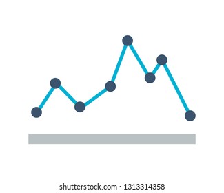 business report chart
