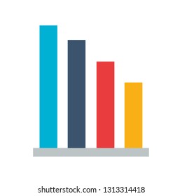 business report chart