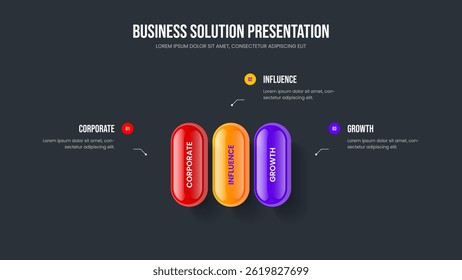 Business Report Presentation Layout Vector Illustration. Market Solution 3 Element Infographic Slideshow Design. Visual Proposal Three Option Diagram Frame Template.