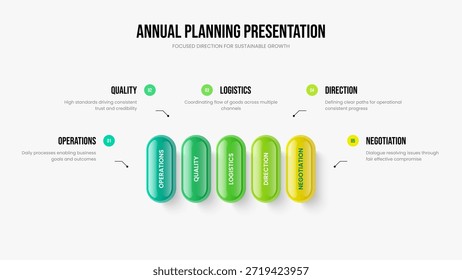 Geschäftsbericht Diashow Design-Vektorgrafik. Moderner Plan Fünf-Stufen-Infografik-Präsentation Layout. Rahmenvorlage für Projektrezensionen 5-Element-Diagramme.