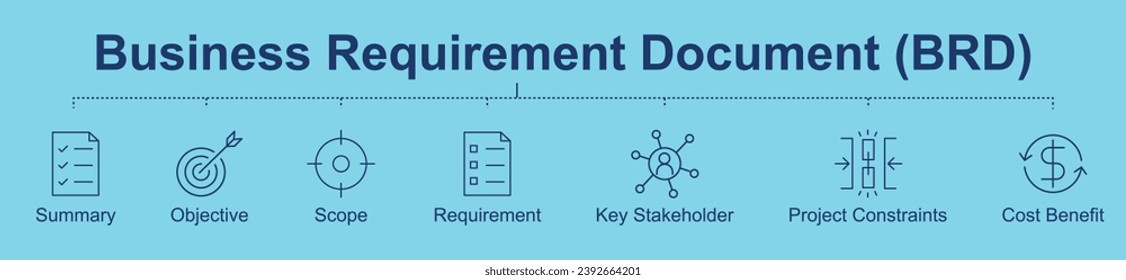 Business Requirement Document vector stroke banner with editable icon sets