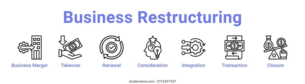 Business Restructuring Icon Banner and collection