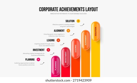 Ilustración vectorial de Diseño de Presentación de Business Review. Solución de mercado Diseño de marco de infografía de cinco opciones. Plantilla de presentación de diapositivas de diagrama de 5 elementos de Cartera de servicio.
