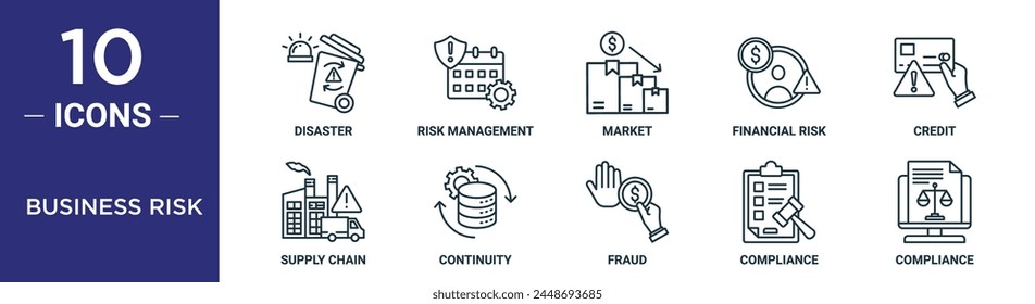 business risk outline icon set includes thin line disaster, risk management, market, financial risk, credit, supply chain, continuity icons for report, presentation, diagram, web design