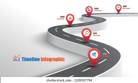 Business road map timeline infographic expressway concepts designed for abstract background template milestone diagram process technology digital marketing data presentation chart Vector illustration