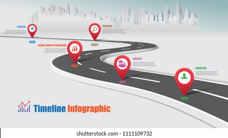 Business road map timeline infographic city expressway designed for abstract background template milestone element modern diagram process technology digital data presentation chart Vector illustration