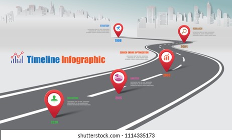 Business road map timeline infographic city designed for abstract background template milestone element modern diagram process technology digital marketing data presentation chart Vector illustration