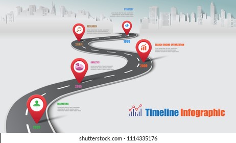 Business road map timeline infographic city designed for abstract background template milestone element modern diagram process technology digital marketing data presentation chart Vector illustration