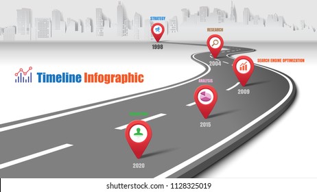 Business road map timeline infographic city designed for abstract background template milestone element modern diagram process technology digital marketing data presentation chart Vector illustration